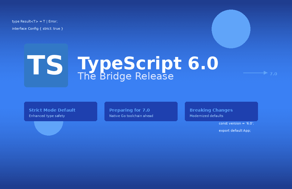 What new In Typescript 6.0, Exciting 7.0 Release Coming